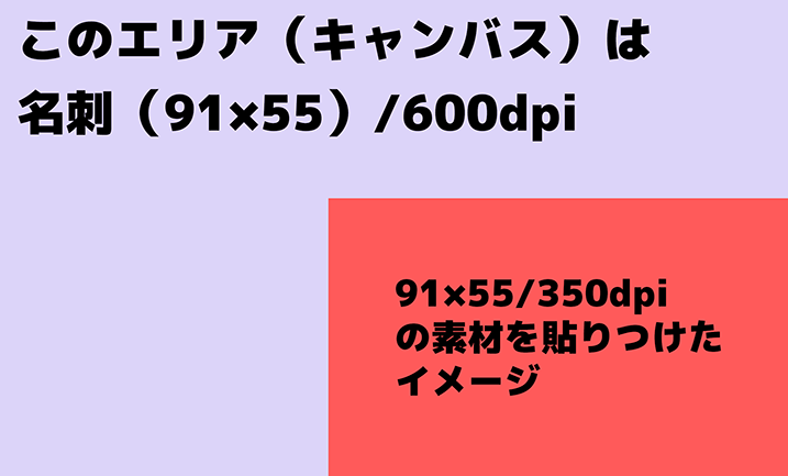 解像度って何なんだよォォォォ Alba Luna